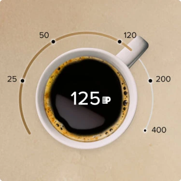 Peet’s 官方 125 欢迎积分图，以咖啡杯和积分刻度呈现