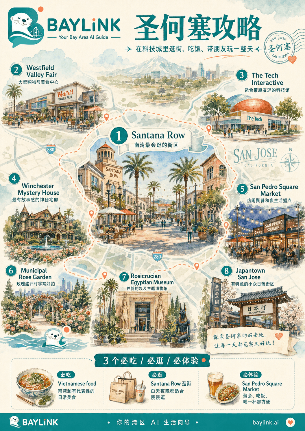 圣何塞攻略 原版图文海报