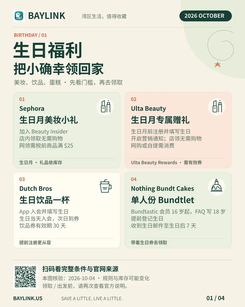 BAYLINK 中文福利图文：生日福利 01：美妆与甜蜜小礼