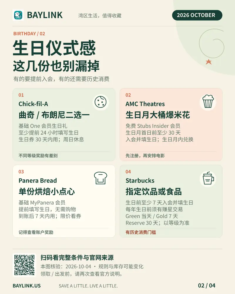 BAYLINK 中文福利图文：生日福利 02：零食、电影与咖啡