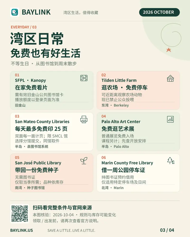 BAYLINK 中文福利图文：湾区免费日常：五区六个好去处